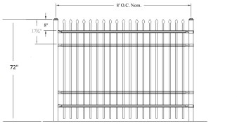 72-Inch Classic Industrial Steel Fence
