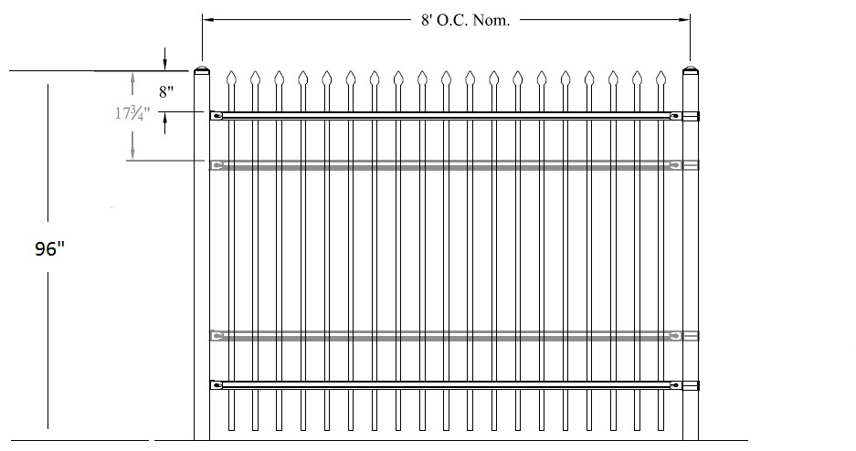 Classic Industrial Rackable Welded Steel Fence | Fence-Depot