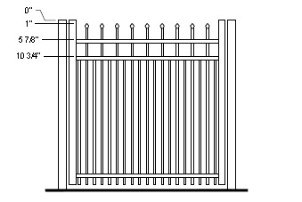 Ravenna Standard Gate