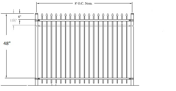 Fence image