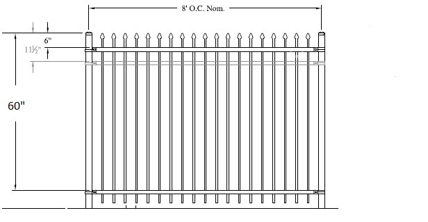 Fence image