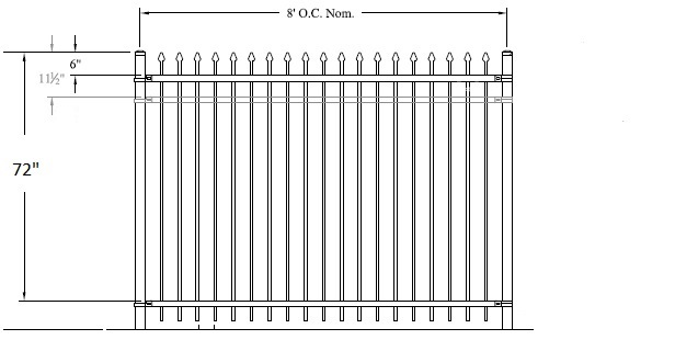 Fence image